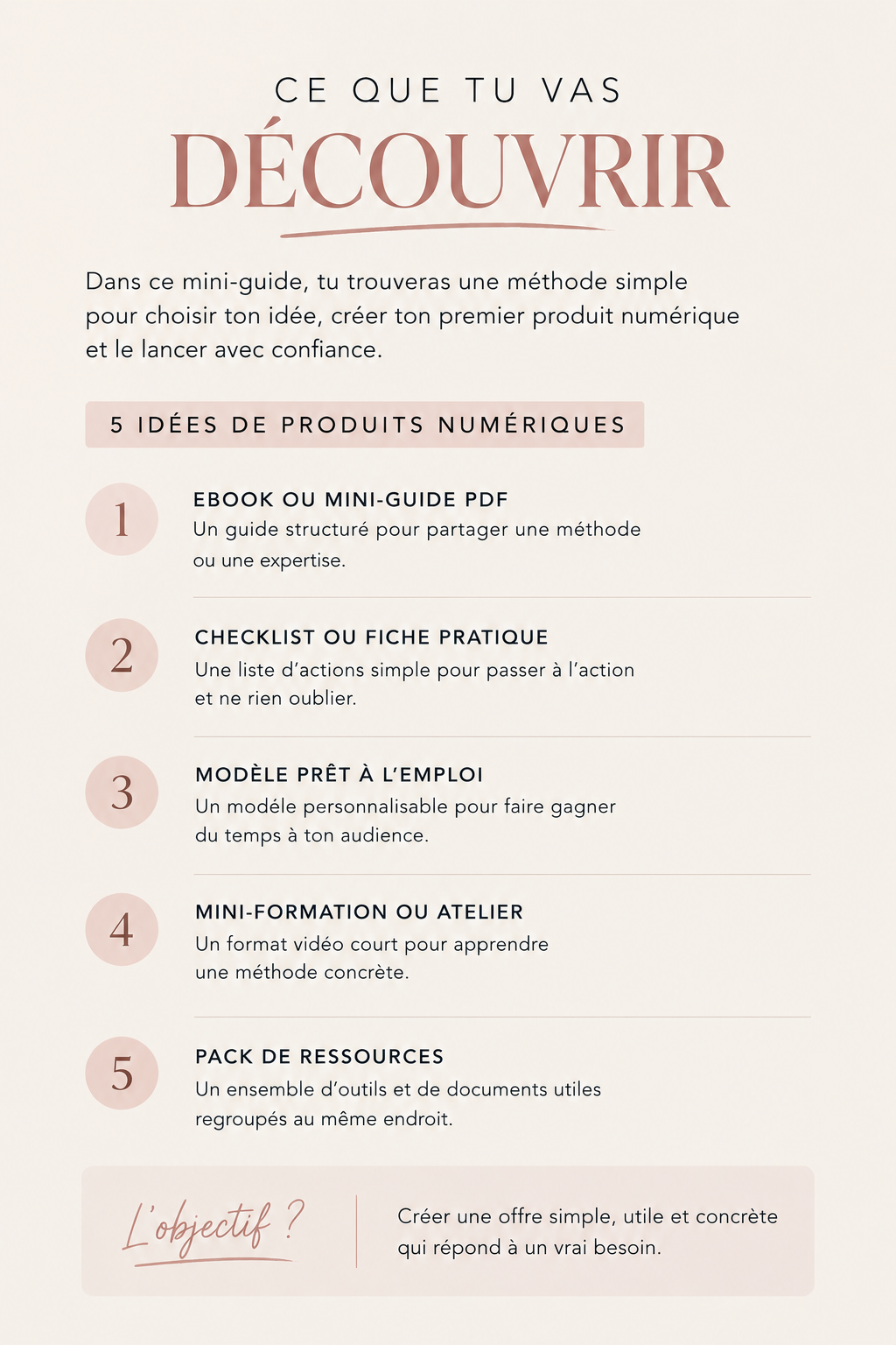 5 produits numériques facile à vendre